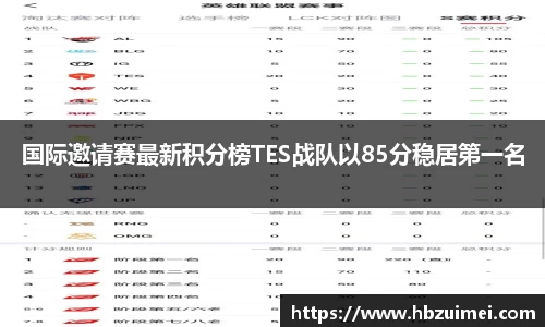 国际邀请赛最新积分榜TES战队以85分稳居第一名