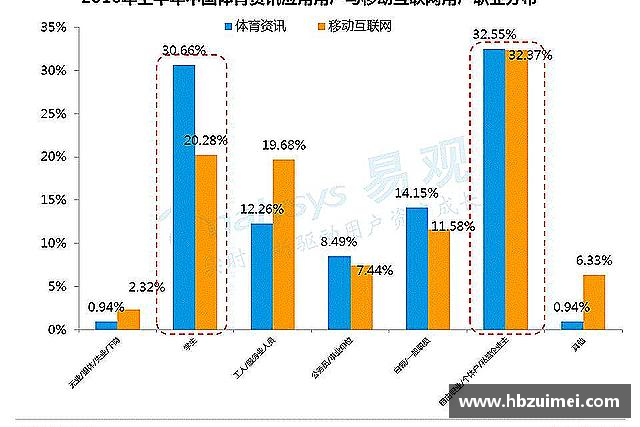 知道易彩堂