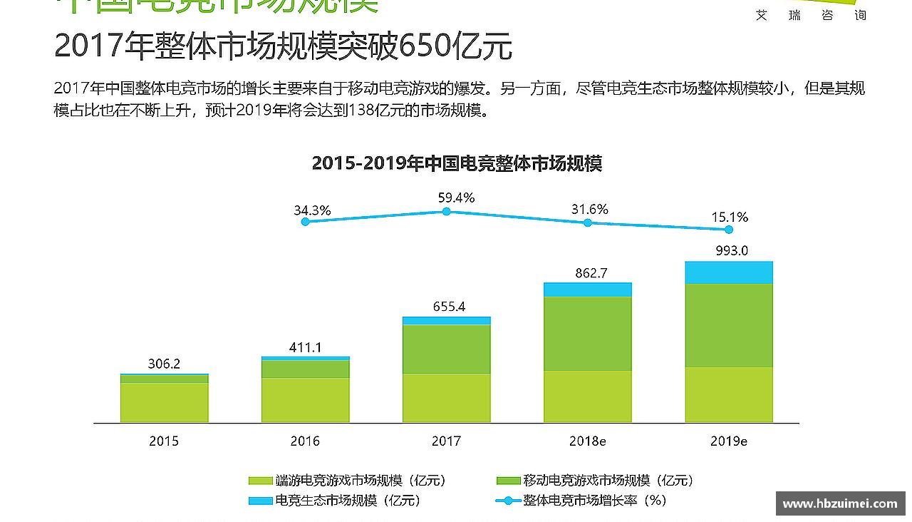 激情激发，力量无限